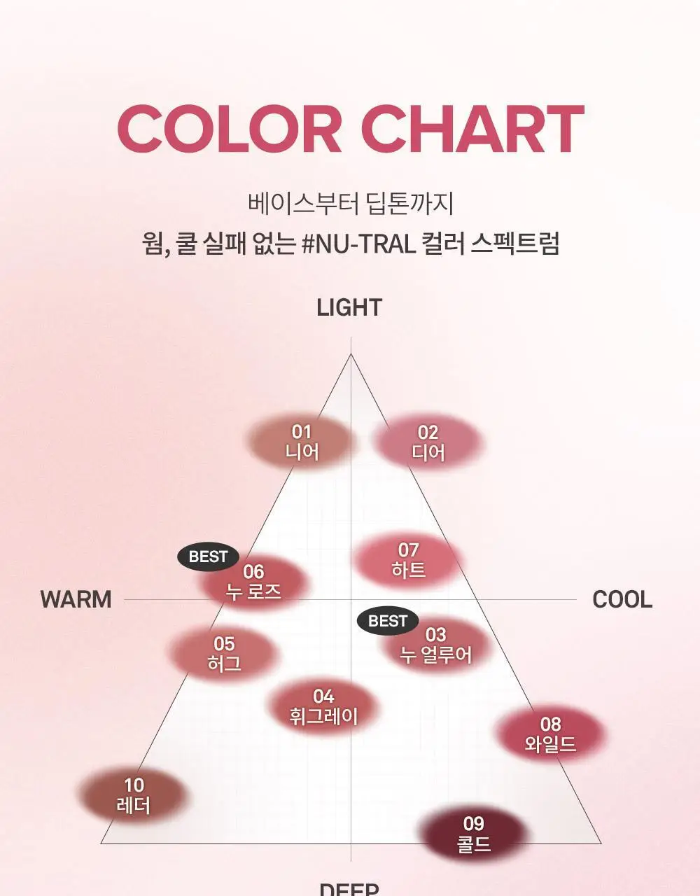 [밀키톤 립체인저 증정/NEW] 힌스 누 블러 틴트 10 Colors 한정 기획 상세페이지 21